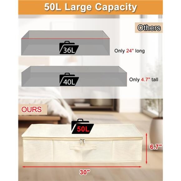 Under Bed Storage, 2 Pack Clothing Storage Bags W/Upgraded Handles, Large - Picture 2 of 7